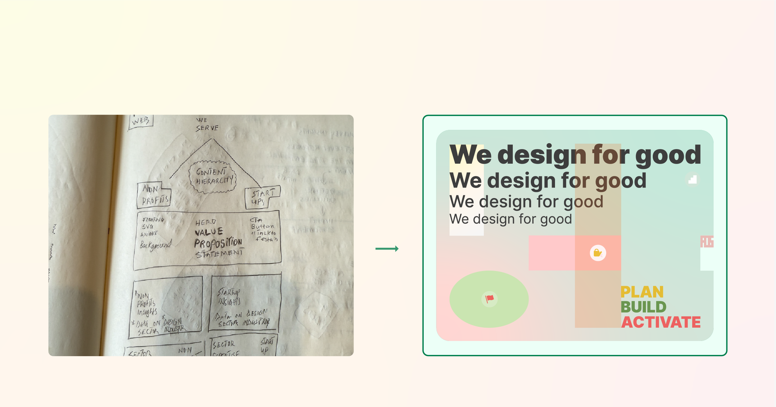 Pencil Before Pixel: How I Design Communication Systems That Bring Clarity